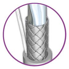 CABLE C/MALLA 2X 0.75MM2   BLIND. CINTA HELIC. DE ALUMINIO-POLIESTER + TRENZA DE CU ESTAÑ. - CUBIERTA PVC NO PROPAGANTE DE LLAMA (EC 0207)