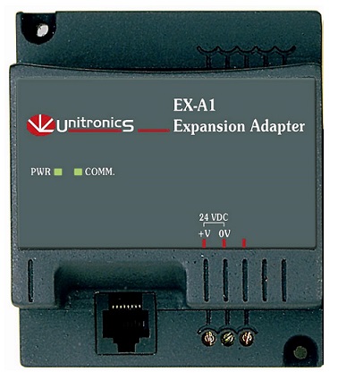 ADAPTADOR EXPANSION      EX-A2X    ( REEMPLAZA AL    EX-A1  )